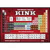 UberKinky Periodic Table of Kink Poster